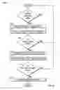 Fig. 05 - STATE CHANGING DEVICE