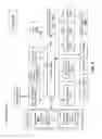 Fig. 13 - Gaze swipe selection