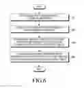 Fig. 07 - METHOD AND APPARATUS FOR CONTROLLING VIBRATION