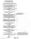Fig. 14 - METHOD AND APPARATUS FOR CONTROLLING VIBRATION