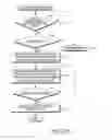 Fig. 19 - METHOD AND APPARATUS FOR CONTROLLING VIBRATION