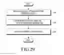 Fig. 34 - METHOD AND APPARATUS FOR CONTROLLING VIBRATION