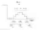 Fig. 06 - Method and apparatus for processing user input