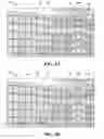 Fig. 06 - Management for wearable display
