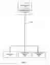 Fig. 02 - Patient-actuated control device for controlling an audio-visual display and ancillary functions in a hospital room