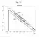 Fig. 16 - Method for calibrating a resistive contact sensor