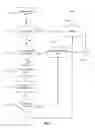 Fig. 02 - User interface tap selection on touchscreen device
