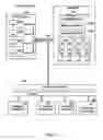 Fig. 05 - User interface tap selection on touchscreen device