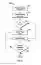 Fig. 13 - SELF-CLEANING SUBSTRATE
