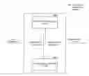 Fig. 01 - Touch panel system