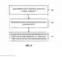 Fig. 10 - Temperature compensation for transparent force sensors