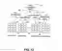 Fig. 14 - Multi-phase multi-group selection methods for real-time collaborative intelligence systems