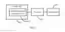 Fig. 04 - Method for controlling page flipping of terminal and terminal