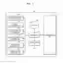 Fig. 02 - Content display control apparatus and content display control method