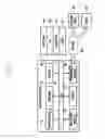Fig. 02 - Apparatus and method for processing drag and drop