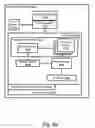 Fig. 05 - Graphical user interface methods, systems, and computer program products