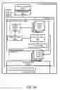 Fig. 06 - Graphical user interface methods, systems, and computer program products
