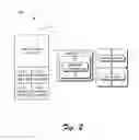 Fig. 03 - Direct Access Application Representations