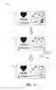 Fig. 05 - Direct Access Application Representations