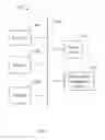Fig. 02 - DESKTOP ICON MANAGEMENT METHOD AND SYSTEM