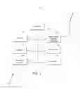 Fig. 02 - Methods for Implementing a Display Theme on a Wearable Electronic Device