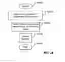 Fig. 58 - Desktop application manager: card dragging of dual screen cards