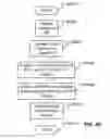 Fig. 59 - Desktop application manager: card dragging of dual screen cards