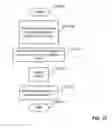 Fig. 92 - Desktop application manager: card dragging of dual screen cards