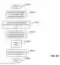 Fig. 95 - Desktop application manager: card dragging of dual screen cards