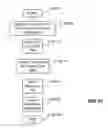 Fig. 96 - Desktop application manager: card dragging of dual screen cards