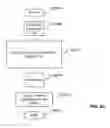Fig. 98 - Desktop application manager: card dragging of dual screen cards