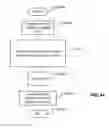 Fig. 99 - Desktop application manager: card dragging of dual screen cards