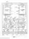Fig. 05 - Changing the screen stack upon desktop reveal