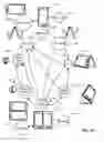 Fig. 06 - Changing the screen stack upon desktop reveal