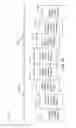 Fig. 19 - Changing the screen stack upon desktop reveal