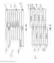 Fig. 27 - Changing the screen stack upon desktop reveal