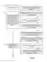 Fig. 10 - Automatically capturing user interactions and evaluating user interfaces in software programs using field testing