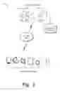 Fig. 03 - Hover-based interaction with rendered content