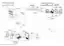 Fig. 01 - Unscripted digital media message generation