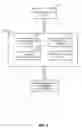 Fig. 04 - SYSTEMS AND METHODS DYNAMIC LOCALIZATION OF A CLIENT DEVICE