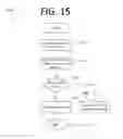 Fig. 18 - AUTOMATIC FLOWCHART-BASED WEBPAGE GENERATION FOR TROUBLESHOOTING OR TASK COMPLETION WITHOUT MANUAL PROGRAMMING