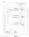 Fig. 04 - AUGMENTED REALITY CONTEXT SENSITIVE CONTROL SYSTEM