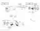 Fig. 01 - SCRIPTED DIGITAL MEDIA MESSAGE GENERATION
