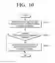 Fig. 20 - DISPLAY APPARATUS AND METHOD OF CONTROLLING THE SAME