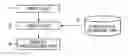Fig. 01 - USABILITY-CHECK-RESULT OUTPUT METHOD, DEVICE, AND PROGRAM