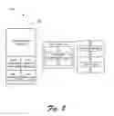 Fig. 03 - Gesture-based Access to a Mix View