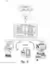 Fig. 08 - Gesture-based Access to a Mix View