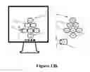 Fig. 16 - Touch enhanced interface