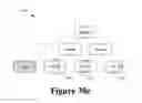 Fig. 37 - Touch enhanced interface