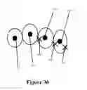Fig. 43 - Touch enhanced interface